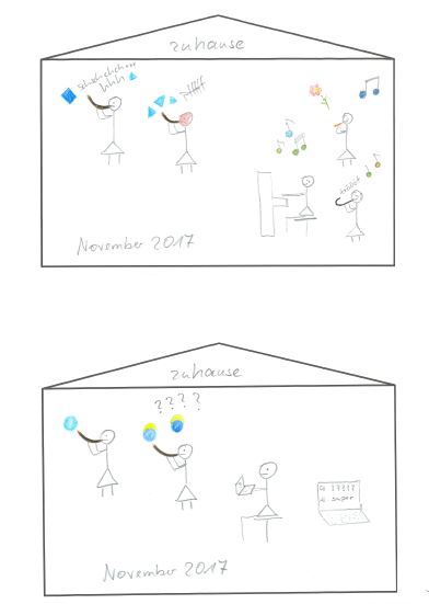 Dieses Bild hat ein leeres alt-Attribut; sein Dateiname ist unterricht-5.jpg.